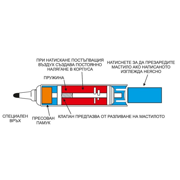 Маркер Борд Pentel Maxiflo 6.0мм черен